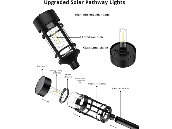 (8 Pack) ILANCK Solar Pathway Lights Outdoor