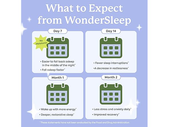 Plant People WonderSleep Mushroom Gummies 60ct