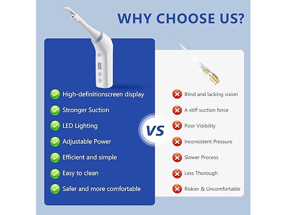 SIQIONG Electric Tonsil Stone Remover - Gallery 4