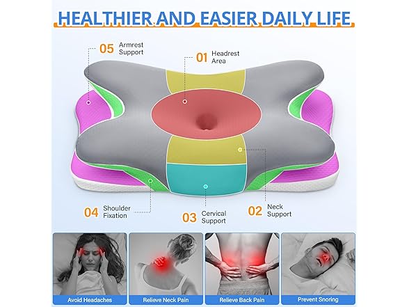 Ehomfory Cervical Neck Pillow