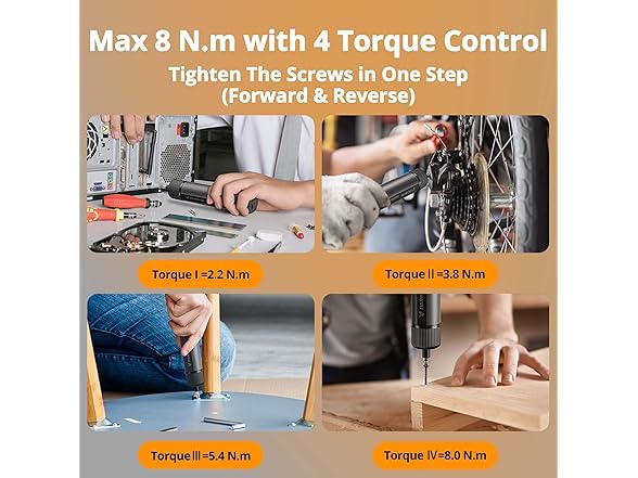 PARRIOR S12S 4V Cordless Screwdriver Set