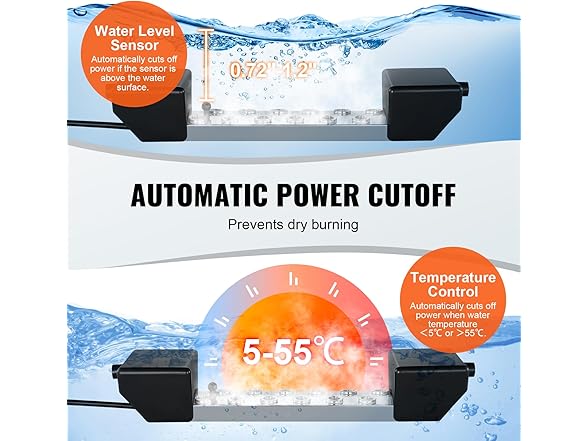 VEVOR Ultrasonic Mist Maker