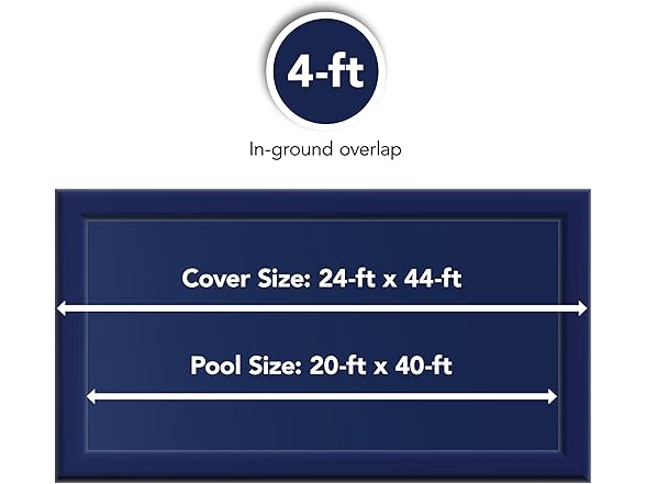 Blue Wave BWC564 20-ft x 40-ft Rectangular Leaf Net
