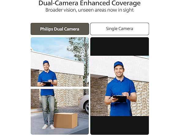 Philips Security Video Doorbell Camera