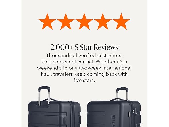 SwissGear 7366 Signature Hardside Luggage, 2-Piece Set