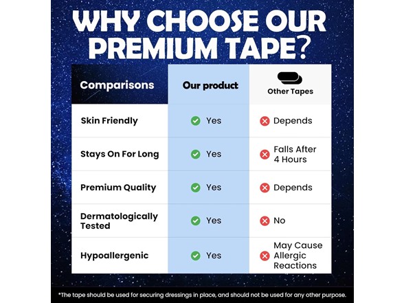 30-Pack Micropore Tape