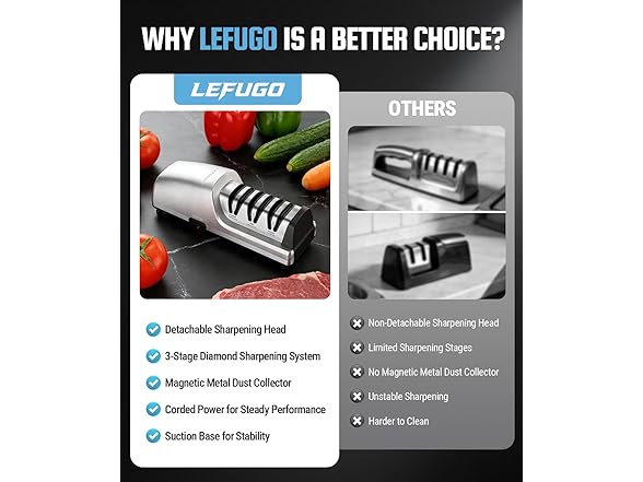 Electric Knife Sharpener