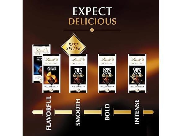 Lindt Excellence 78% Dark Choc Bar 12pk