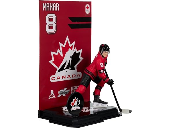 McFarlane Toys- Cale Makar (Hockey Canada) Olympics 7in Figure