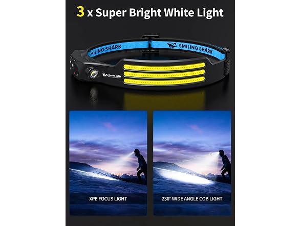 Smiling Shark LED Headlamp
