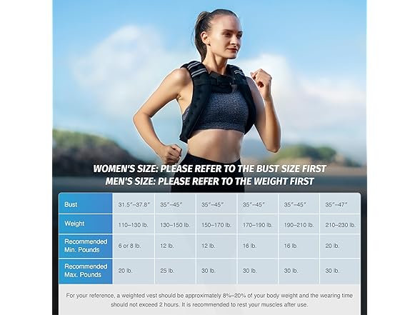 ZELUS Weighted Vest - 8lb