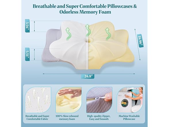 Safotad Cervical Neck Pillow w/Case