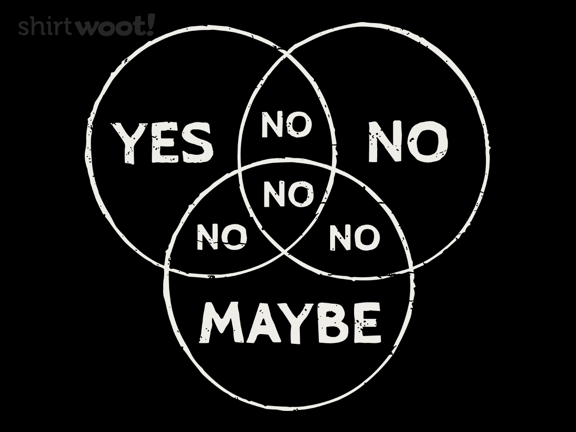 Venn In Doubt Say No - Gallery 4