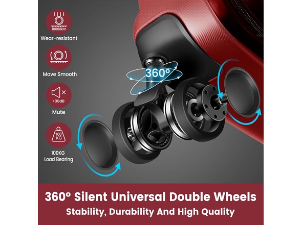 Axidou PC+ABS 3Pc Luggage Set w/ Spinner Wheels