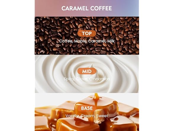 M&SENSE Jar Candle for Coffee Lover