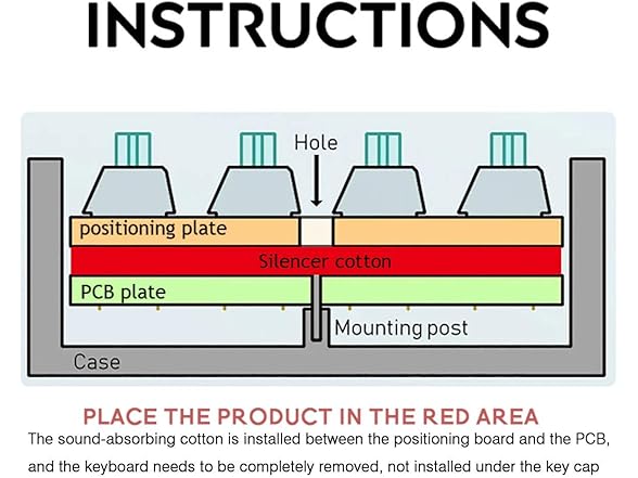 Gliging Switch Sound Dampeners Sheet