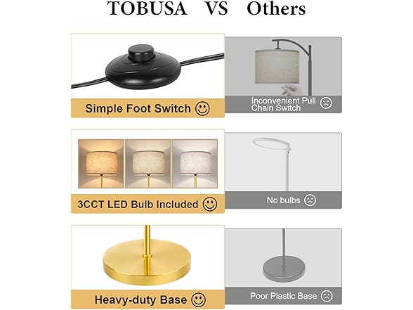 TOBUSA 65‘’ Gold Floor Lamp with 3-Color LED Bulb