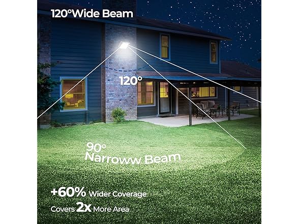 CINOTON 55W LED Flood Light