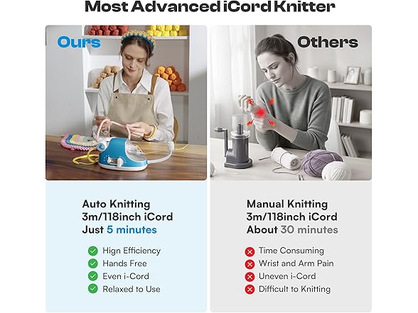 Automatic Cord Knitting Machine