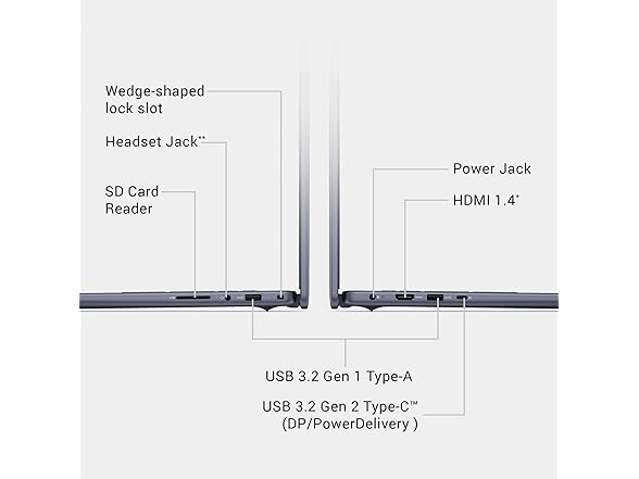 DELL INS-5645-3636900-BLUE DELL INSPIRON 16 5645 16" 1920