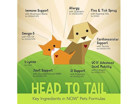 NOW Pet Omega-3 Mini Gels Supplement