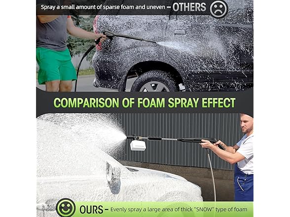 APIUEK 3800 PSI Electric Pressure Washer Green