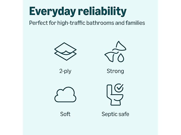 Amazon Basics Toilet Paper 30 Rolls