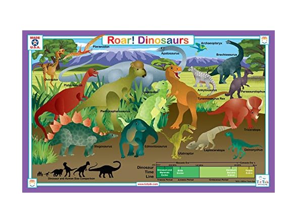 Tot Talk Dinosaur Educational Placemat