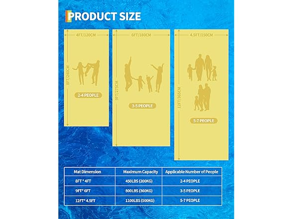 Lily Pad Floating Mat for Lake & Pool, 9'