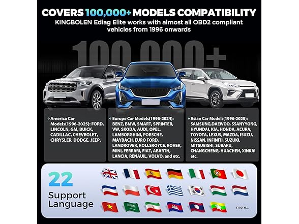 KINGBOLEN Ediag Elite OBD2 Scanner