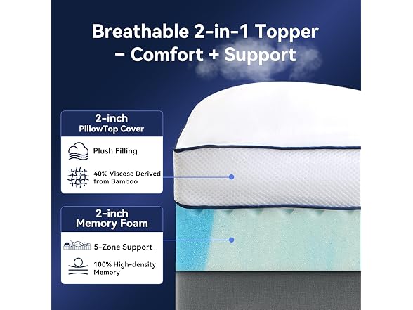 NicePlus Twin 2" Mattress Topper