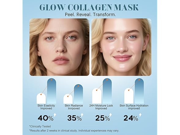 ISTON Collagen Night Wrapping Mask