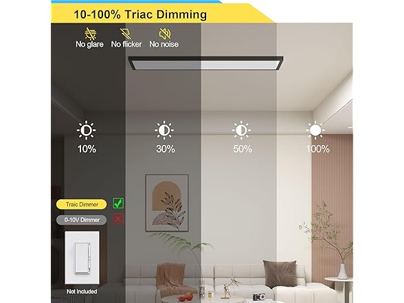 AIKVSXER 1x4 LED Flat Panel Light