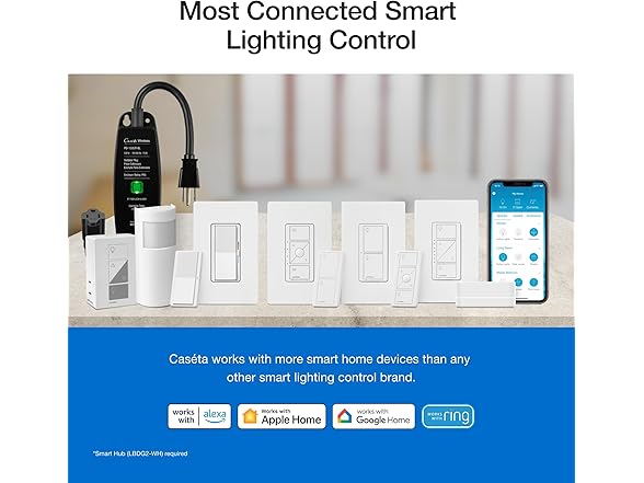 Lutron Caseta Original Smart Dimmer Switch Starter Kit