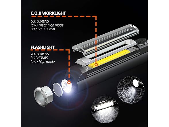 NICRON Worklight Flashlight Pocket