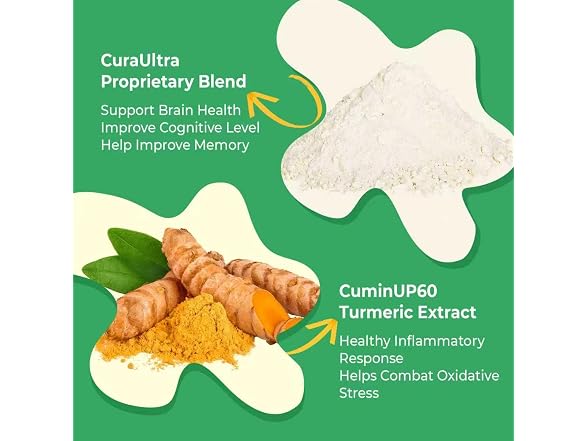 CuraUltra Magnesium Supplement