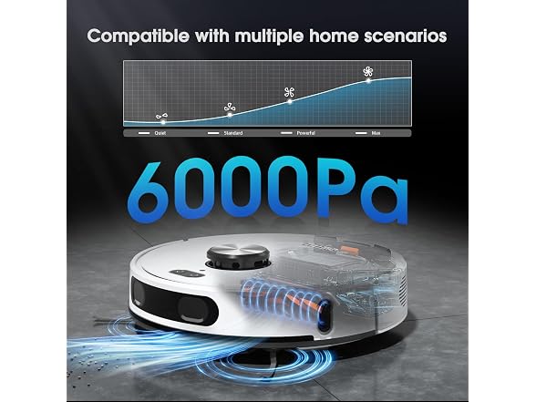 SHELIKI MAX Robot Vacuum and Mop