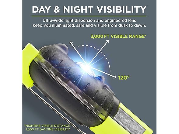 Delta Cycle Safety Light