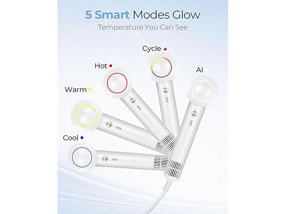 Kids Hair Dryer Mini