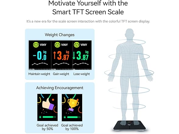 Smart Scale,High Accurate Body Fat Scale