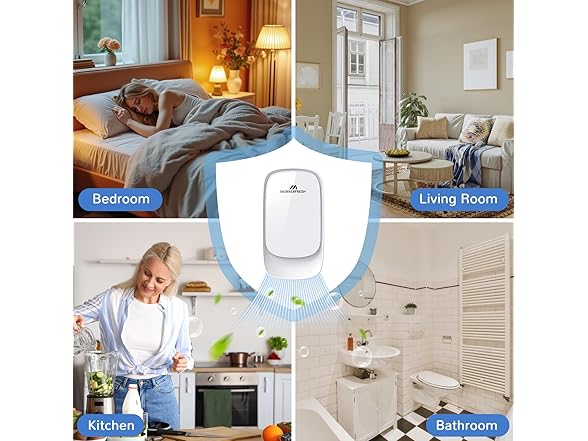 Morrerfresh Air Purifier