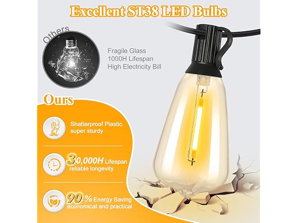 Brightever 150FT Outdoor String Lights