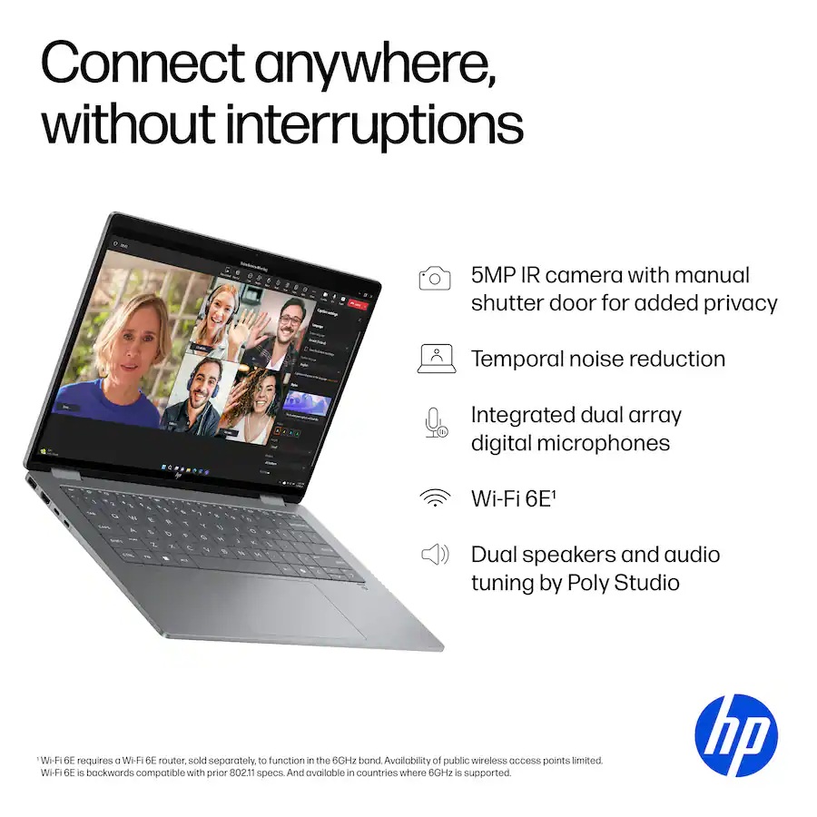 HP OmniBook X Flip 2-in-1 14" 2K Laptop - Gallery 13