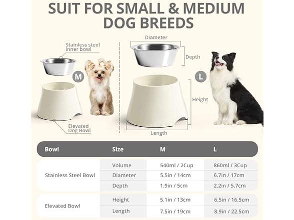 iPower yoken Elevated Dog Bowls