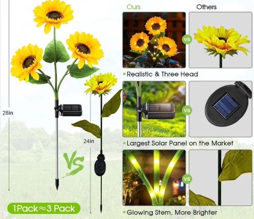 Hakol 3 Pack Solar Garden Lights with 9 Sunflower Lights - Gallery 6