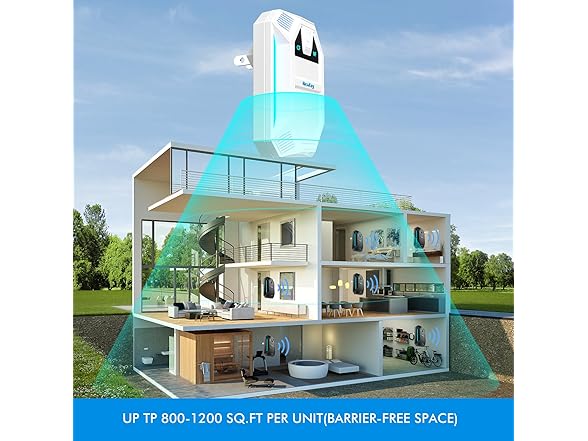 NexKeyPlus Ultrasonic Pest Repeller