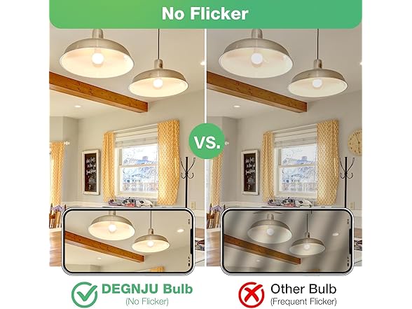 DEGNJU A19 LED Light Bulbs, 100 Watt