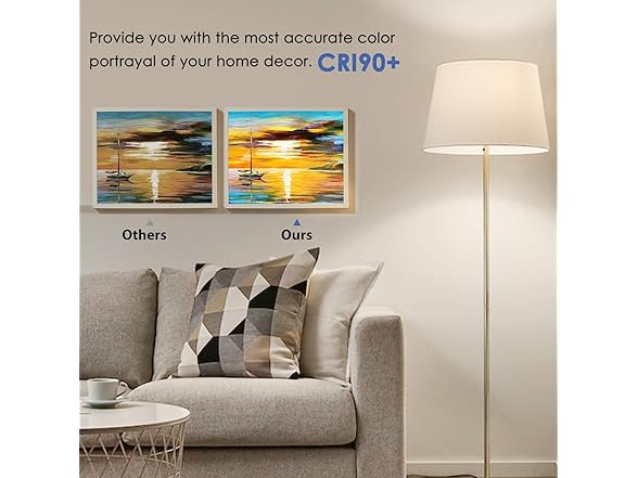 BesLowe 12-Pack ST64 LED Edison Bulbs 5000K