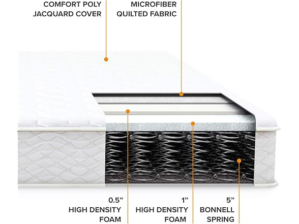 Best Price Mattress 6 Inch Tight Top Innerspring Full Mattress