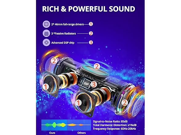 Tronsmart T7 Lite 24W Portable Bluetooth Speaker